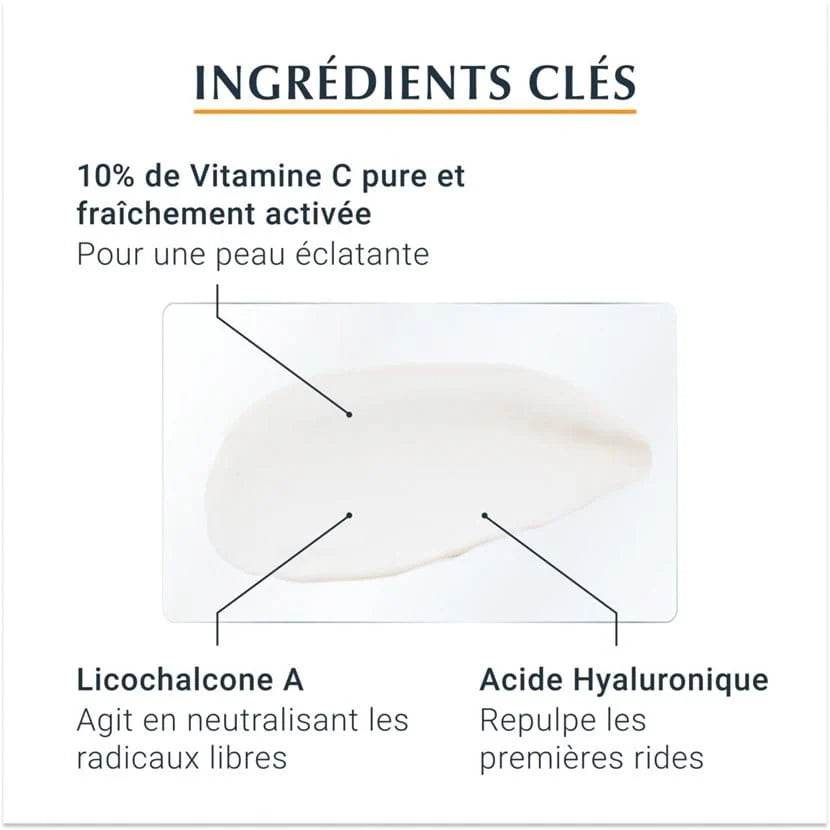 EUCERIN Hyaluron-Filler 3x Effect Sérum Vitamine C Booster texture sérum éclat anti-âge concentré acide hyaluronique vitamine C absorption rapide dermatologie