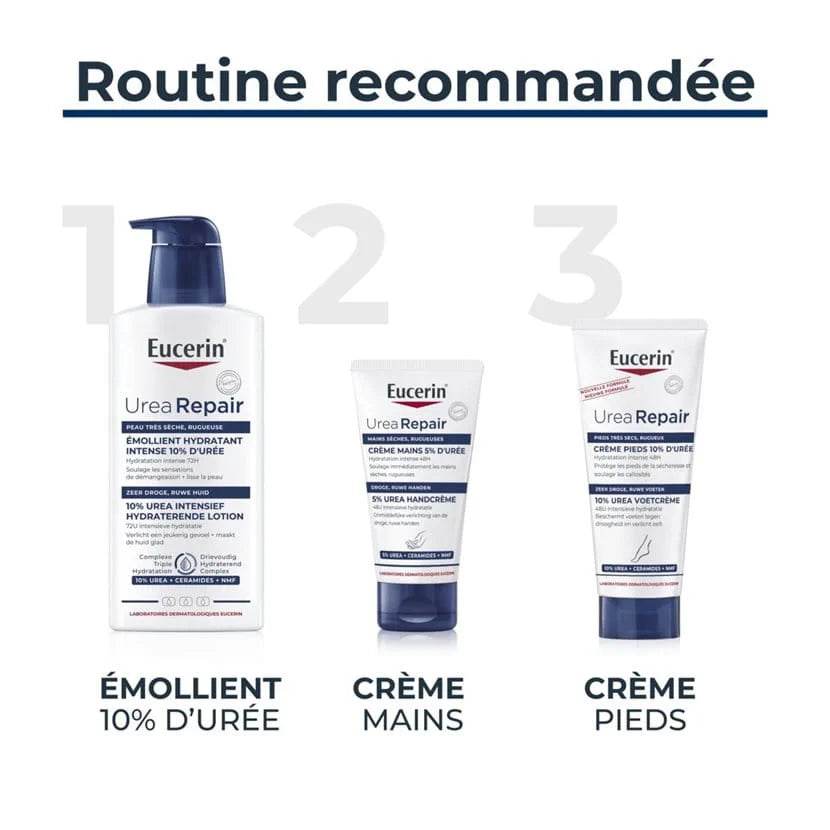 EUCERIN UreaRepair PLUS Crème Pieds résultats efficacité 10% urée pieds doux hydratés réparés