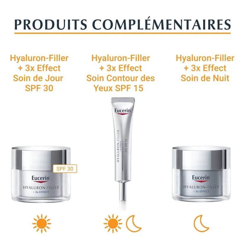 EUCERIN Hyaluron-Filler 3x Effect Sérum Vitamine C Booster gamme éclat anti-âge concentré collection acide hyaluronique vitamine C dermatologie expertise