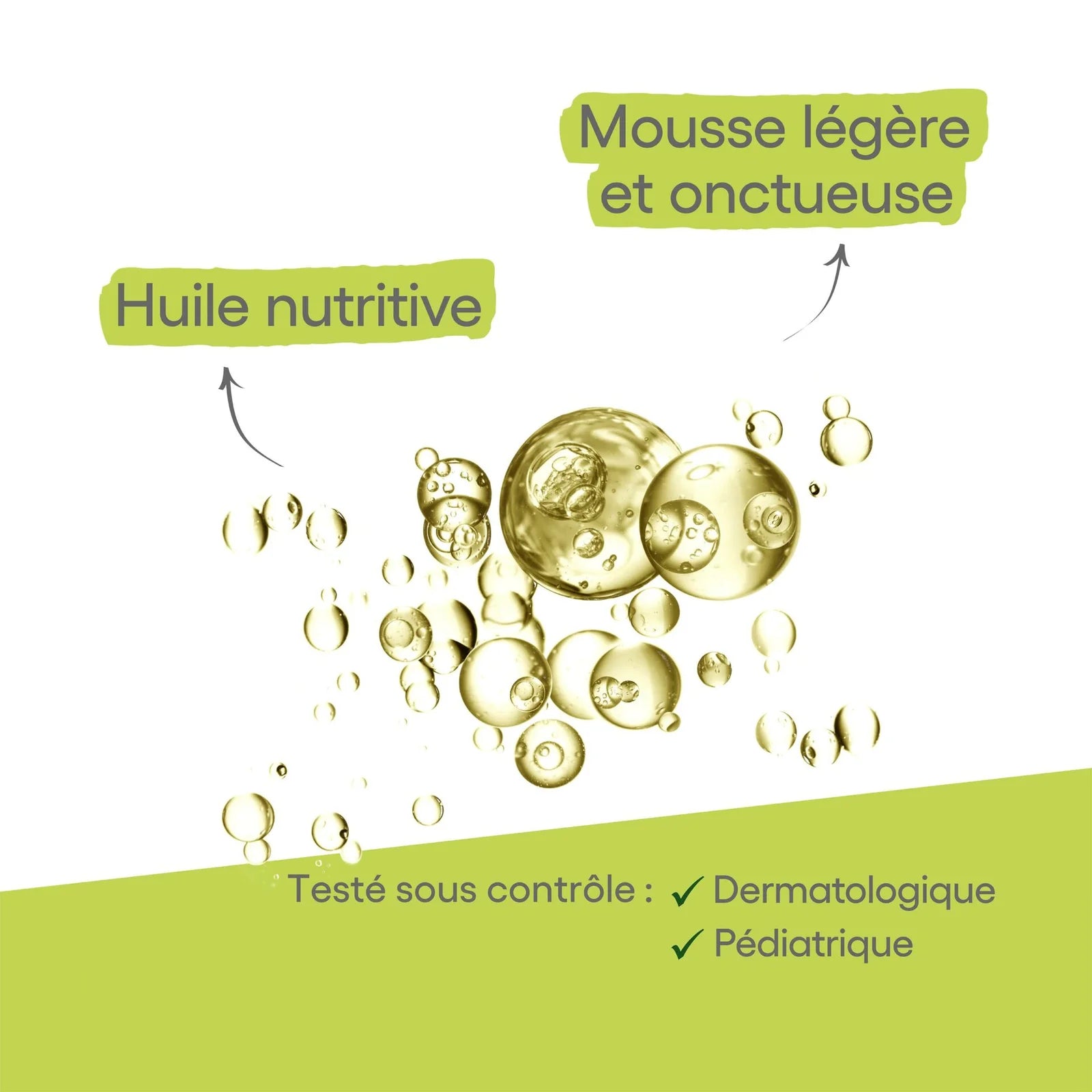 Texture Exomega Control Huile Lavante Émolliente Anti-Grattage Peaux Atopiques Apaisement - novaparapharmacie