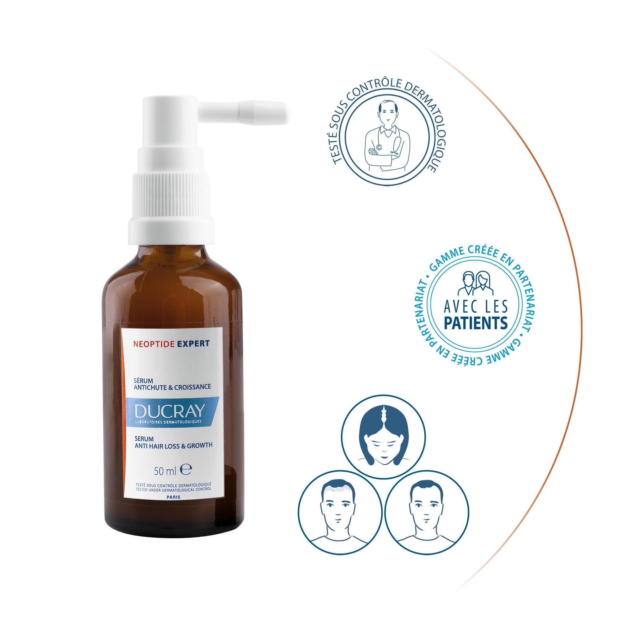 Ducray NEOPTIDE EXPERT Sérum antichute & croissance  2 * 50ML = Une serviette offerte | Nova Para