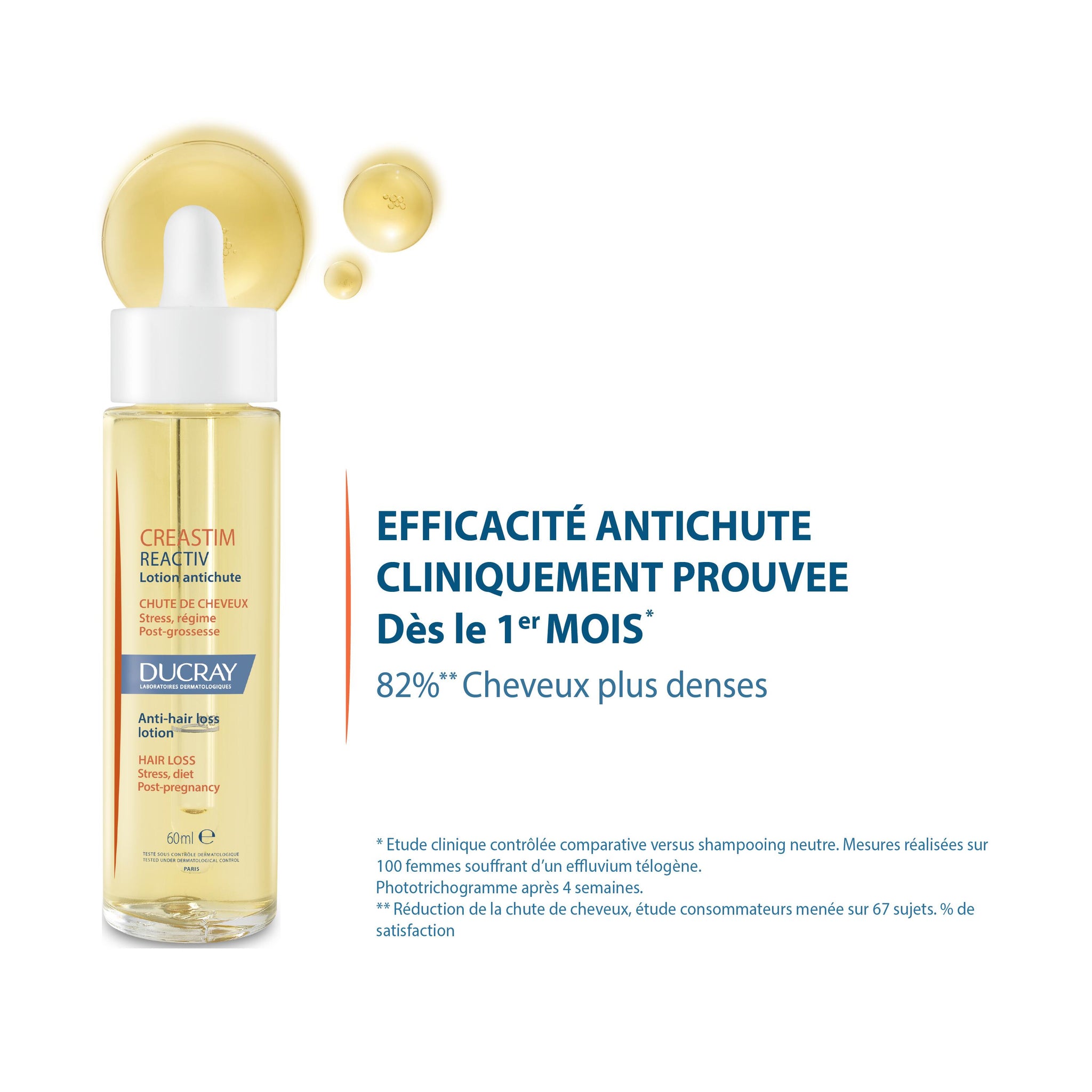 Ducray Lotion antichute Creastim  Reactiv 50 mL