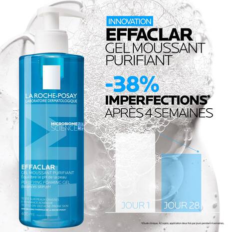 La Roche-Posay Effaclar Gel Moussant mode emploi purifiant nettoyant peaux grasses acnéiques application visage - novaparapharmacie