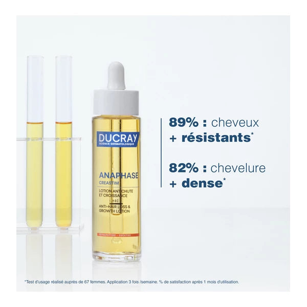 Ducray Creastim Reactiv Lotion Antichute 60ml Chute Réactionnelle | Nova Para