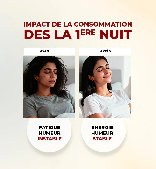 GLEAMY Fer Liposomal avant après résultats anémie combattue fatigue réduite vitalité - novaparapharmacie