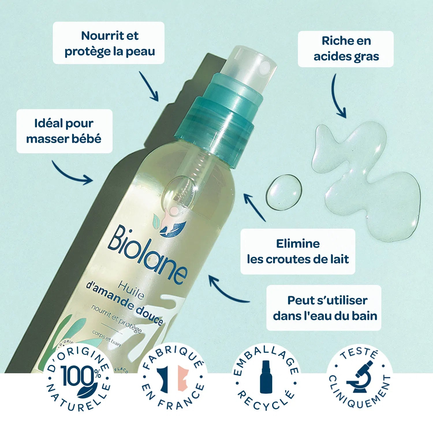 Spray BIOLANE Huile Amande Douce 75ml huile massage bébé amande douce format spray massage bébé peau douce hydratation - novaparapharmacie