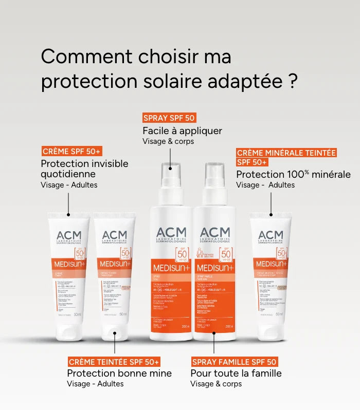  Guide Choix Médisun Spray SPF50+ Protection Solaire Très Haute Large Spectre Peaux Sensibles - novaparapharmacie