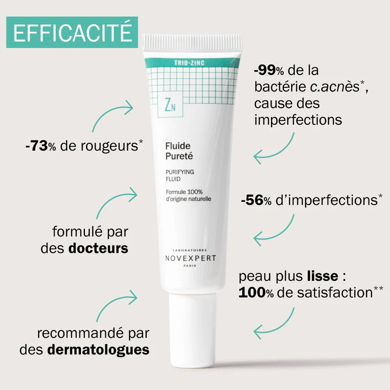 Novexpert résultats fluide pureté trio-zinc anti-imperfections peaux grasses mixtes matifiant pureté efficacité - novaparapharmacie
