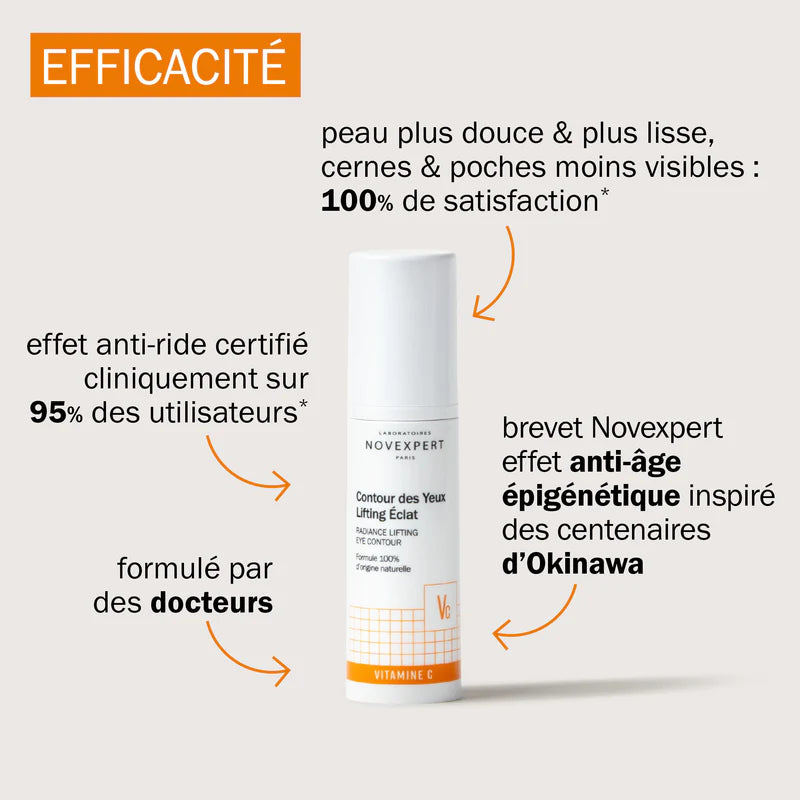 Novexpert résultats contour yeux lifting éclat vitamine C anti-âge rides cernes éclat luminosité efficacité prouvée - novaparapharmacie