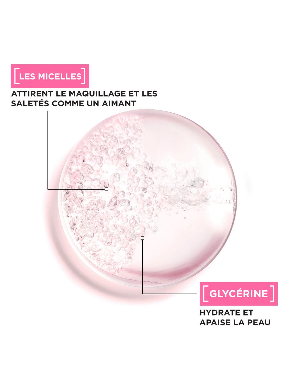 Garnier SkinActive Eau micellaire peaux sensibles caractéristiques démaquillant doux sans parfum hypoallergénique formule - novaparapharmacie