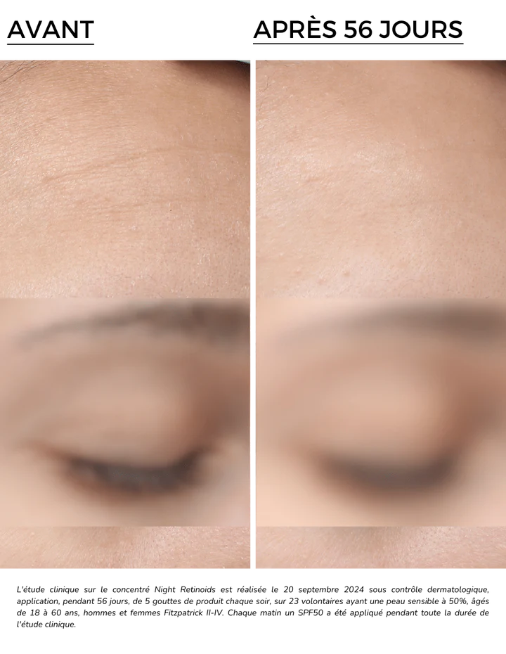 Sérum DERMEDEN RETINAL Concentré Rétinoïdes Nuit 30ml anti-âge rétinal rétinal anti-âge puissant soin nuit raffermissement renouvellement cellulaire - novaparapharmacie