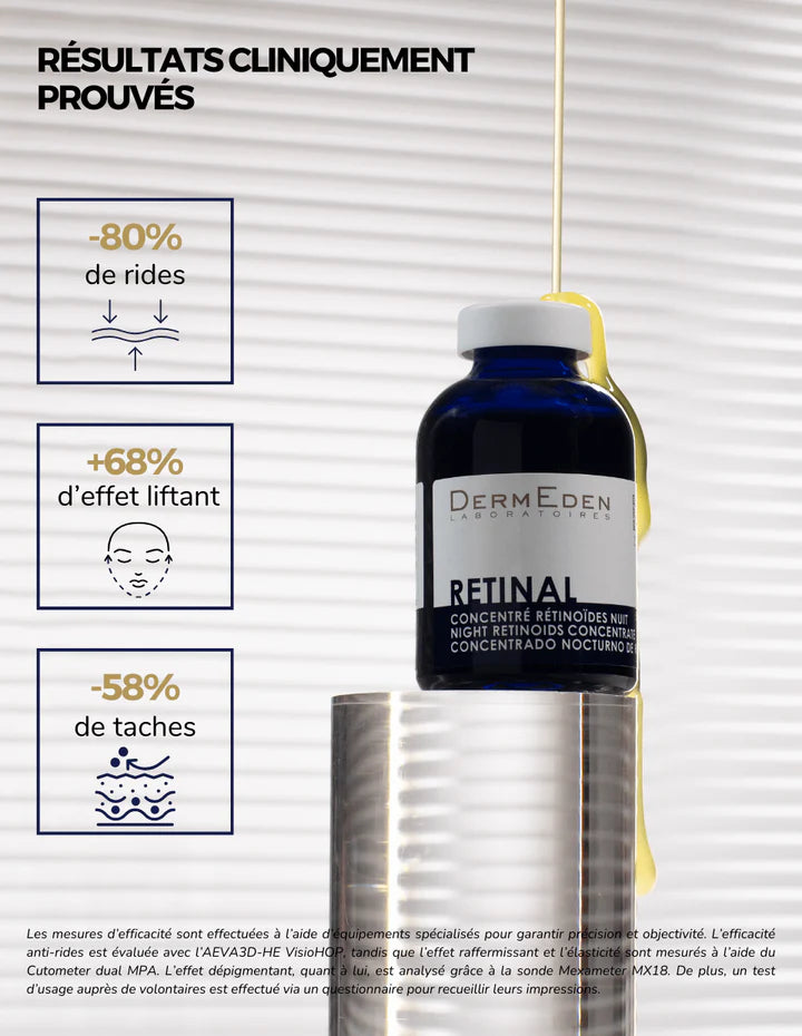 Anti-âge DERMEDEN RETINAL Concentré Rétinoïdes Nuit 30ml sérum rétinal rétinal anti-âge puissant soin nuit raffermissement - novaparapharmacie
