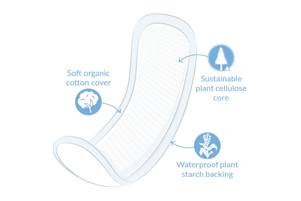 Natracare vue alternative serviette ultra long protection hygiénique bio coton naturel flux abondant - novaparapharmacie
