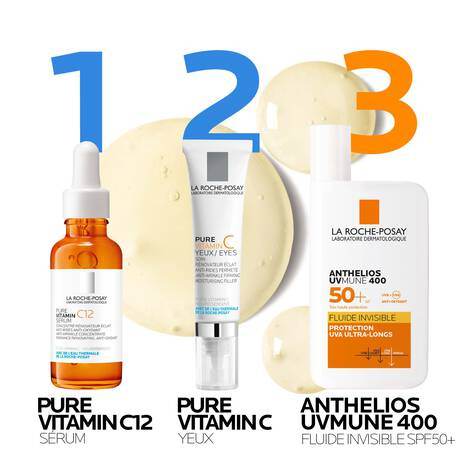 Routine La Roche-Posay Pure Vitamine C12 Sérum 30ml application sérum anti-âge éclat quotidien