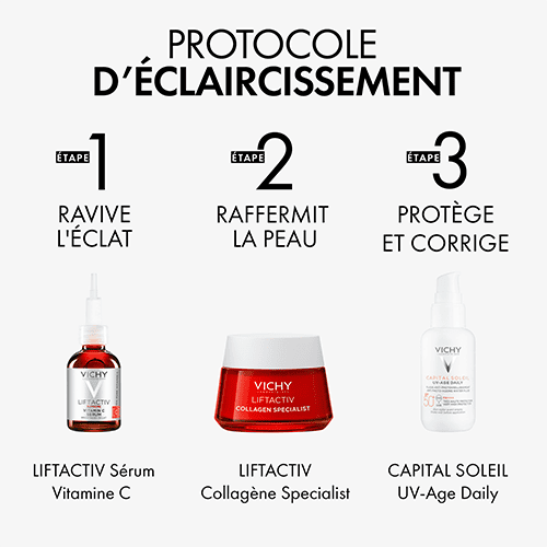 VICHY Liftactiv Supreme Vitamin C ingrédients actifs sérum anti-âge éclat intense vitamine C pure eau thermale concentré - novaparapharmacie
