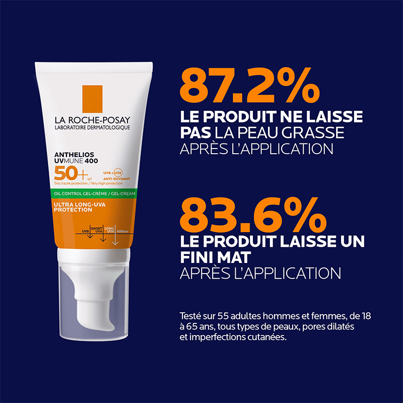 La Roche-Posay Anthelios UVMUNE 400 formule SPF50+ protection solaire invisible oil control UVMUNE 400 filtres - novaparapharmacie