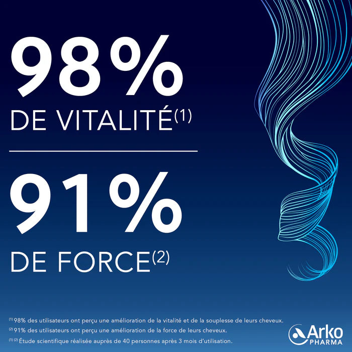 Forcapil étude duo pack complément alimentaire cheveux ongles fortification croissance résistance résultats prouvés - novaparapharmacie