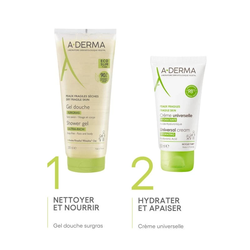 A-Derma Gel Douche Surgras Ultra Riche | Nova Para