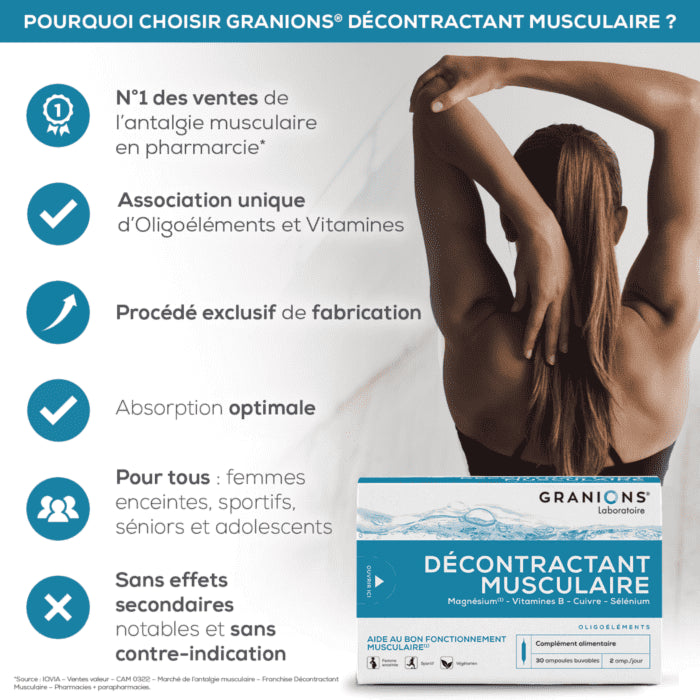 Utilisation Granions Décontractant Musculaire ampoule quotidienne magnésium B6 crampes tensions soulagement musculaire - novaparapharmacie