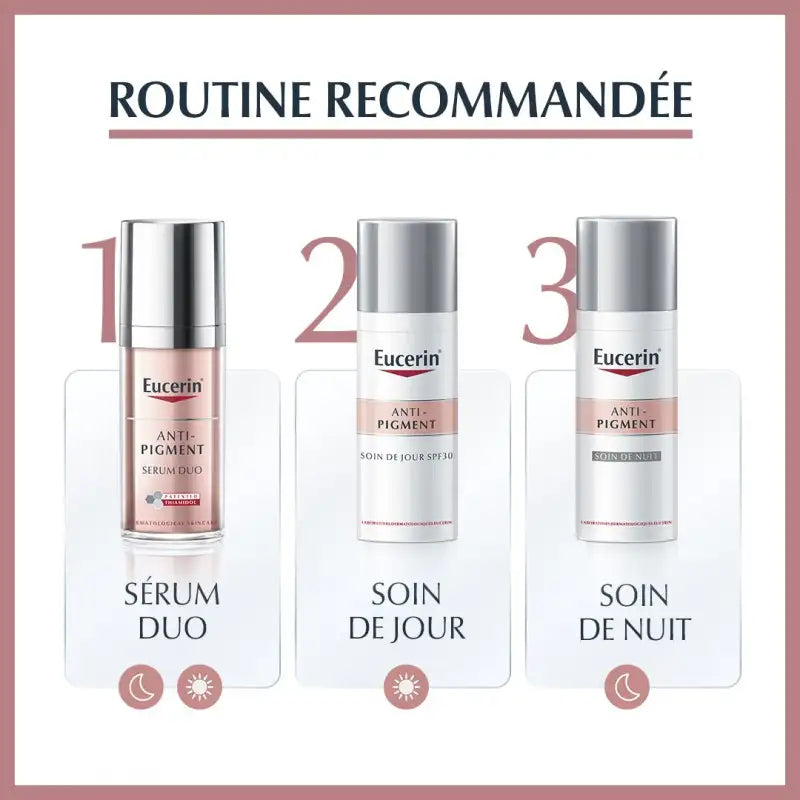 EUCERIN OFFRE ANTI-PIGMENT Soin Jour Spf 30 50 Ml = 3 ANTI-PIGMENT SÉRUM DUO FORMAT OFFERTS | Nova Para