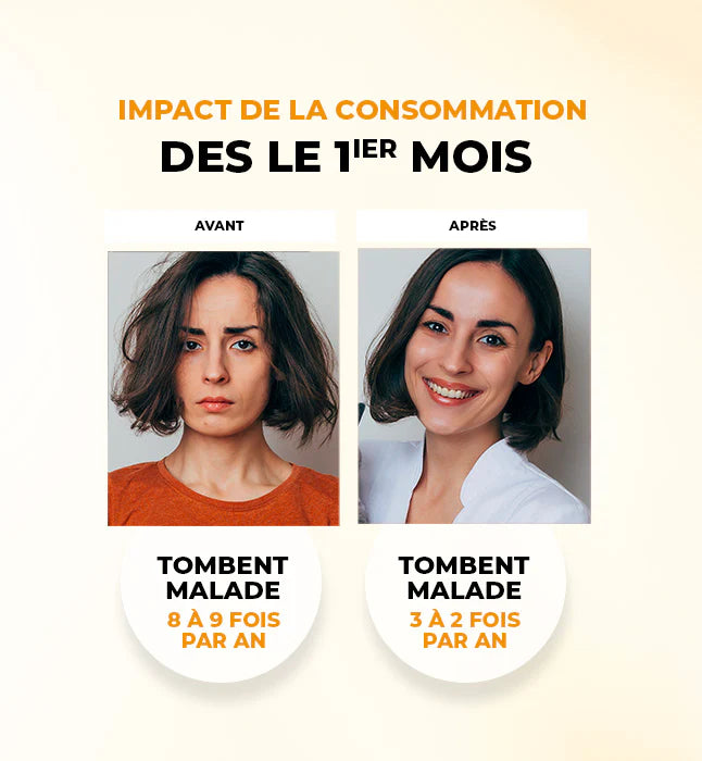 GLEAMY Super Propolis avant après résultats immunité renforcée énergie vitalité - novaparapharmacie