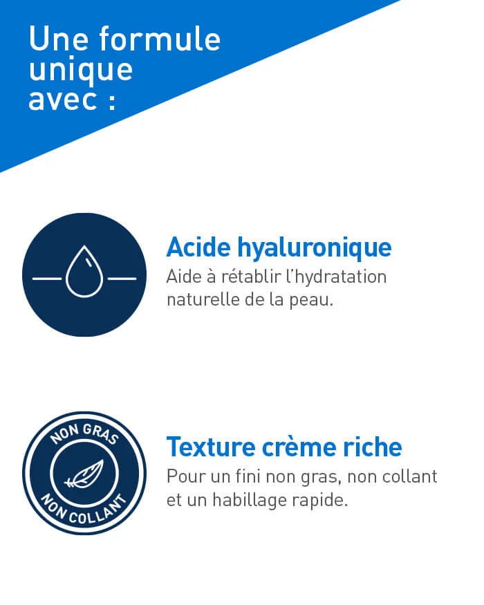 Formule CeraVe Technologie MVE Libération Prolongée 3 Céramides Hydratation 24h Réparation - novaparapharmacie



