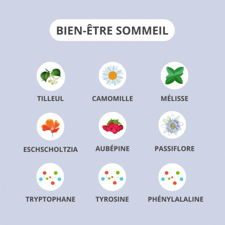 ACTIVA Bien-Être Sommeil action mélatonine plantes apaisantes repos optimal - novaparapharmacie