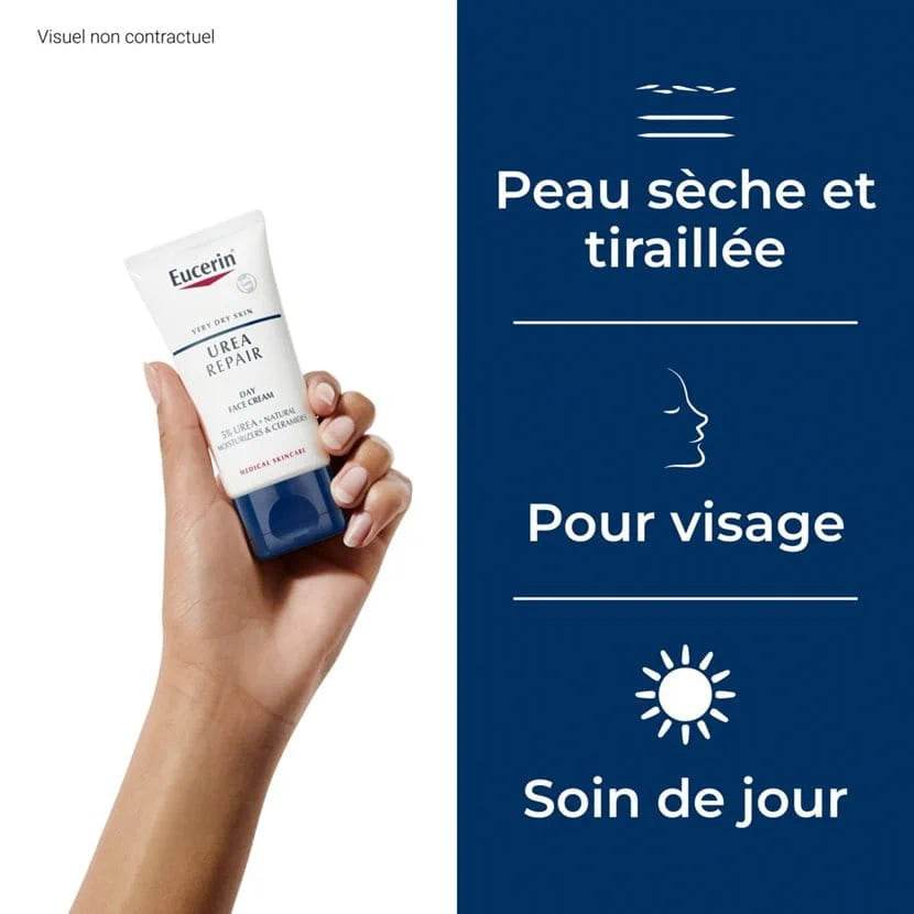 Application Eucerin UreaRepair Crème Visage 5% Urée massage doux Nova Para prix
