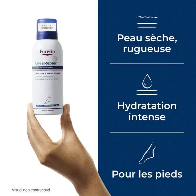 Eucerin Mousse Pieds 10% Urée mode emploi spray mousse pieds très secs crevassés application quotidienne dermatologie