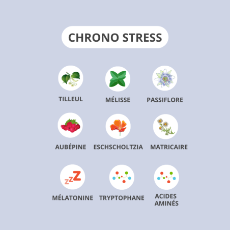Complément ACTIVA Chrono Stress 15 Gélules anti-stress relaxation sérénité sommeil équilibre formule naturelle - novaparapharmacie
