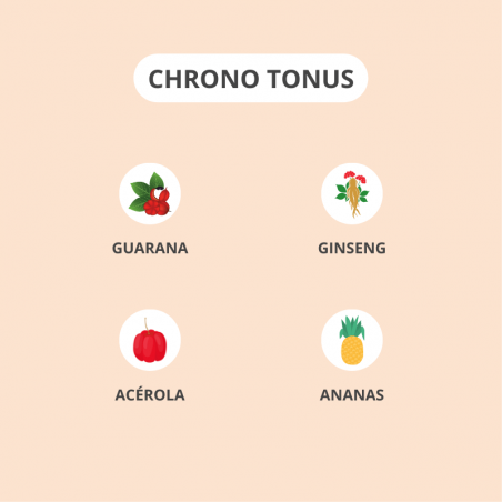 ACTIVA 15 Gélules Chrono Tonus packaging complément alimentaire énergie vitalité anti-fatigue - novaparapharmacie