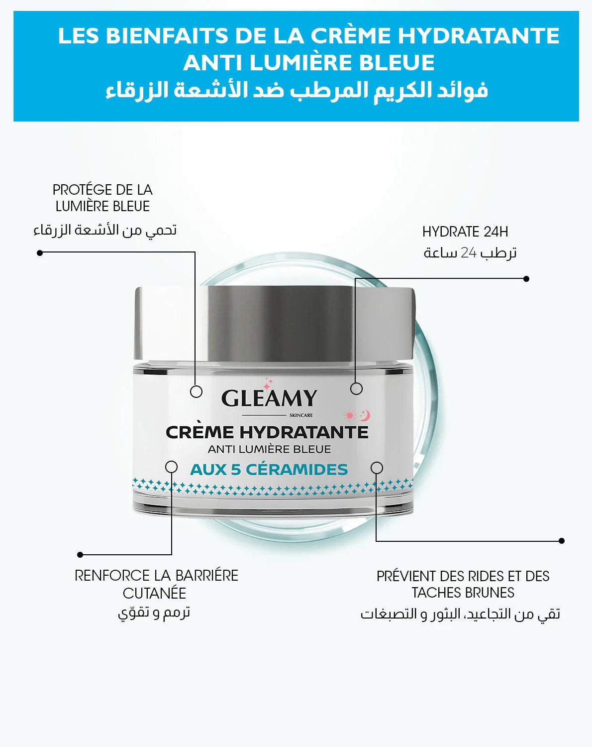 Crème GLEAMY Hydratante Anti Lumière Bleue 50ml soin visage protection écrans hydratation intense anti-âge pollution digitale - novaparapharmacie