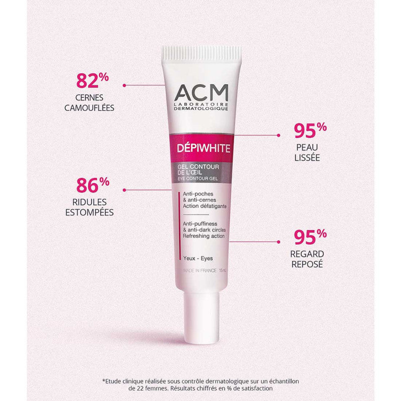 ACM Cicastim S bénéfices gel silicone cicatrisation visage corps réparation intensive cicatrices atténuation amélioration - novaparapharmacie