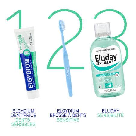 ELGYDIUM Dents Sensibles Dentifrice Protection Sensibilité Fluor Adapté Soulagement Douleurs 75ml - Nova Parapharmacie