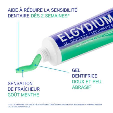 ELGYDIUM Dents Sensibles Dentifrice Protection Sensibilité Fluor Adapté Soulagement Douleurs 75ml - Nova Parapharmacie