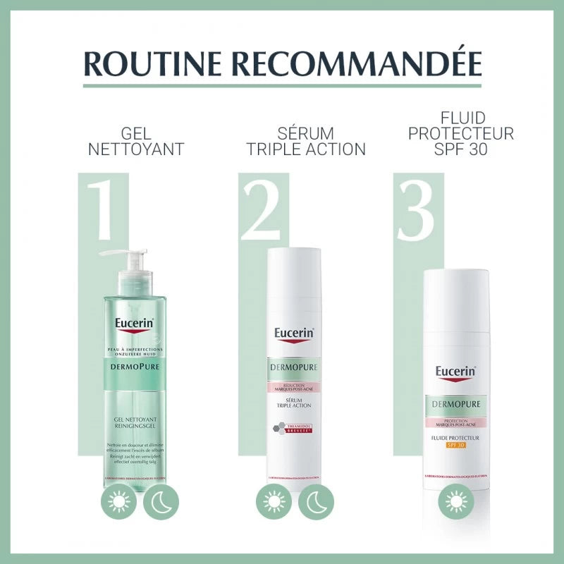 Pack Eucerin Triple Effect Sérum 40ml + Gel Nettoyant 200ml -50%