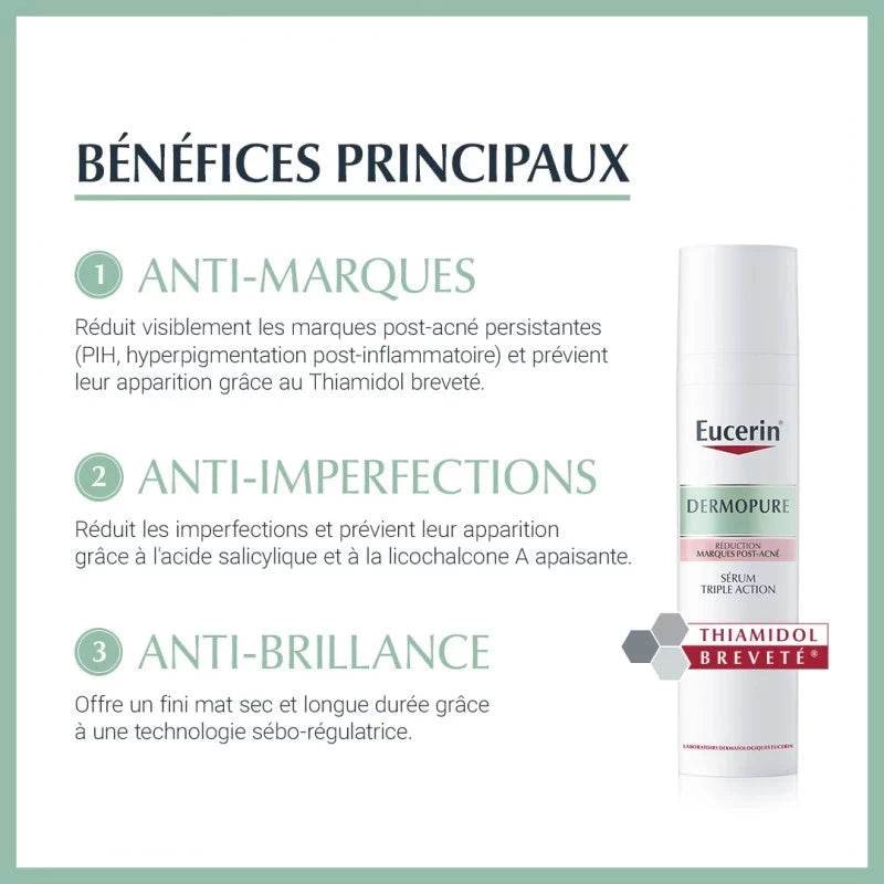 EUCERIN Dermo Purifyer Triple Effect Sérum mode emploi anti-acné triple action application quotidienne peaux grasses dermatologie