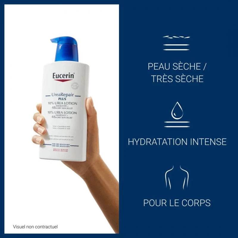 Application Eucerin UreaRepair PLUS Émollient 10% Urée massage corps peaux très sèches hydratation intensive Nova Parapharmacie prix Maroc