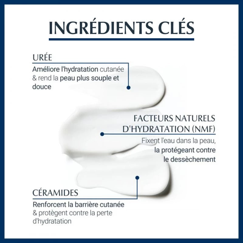 Eucerin UreaRepair PLUS Émollient 5% d'Urée 250ml