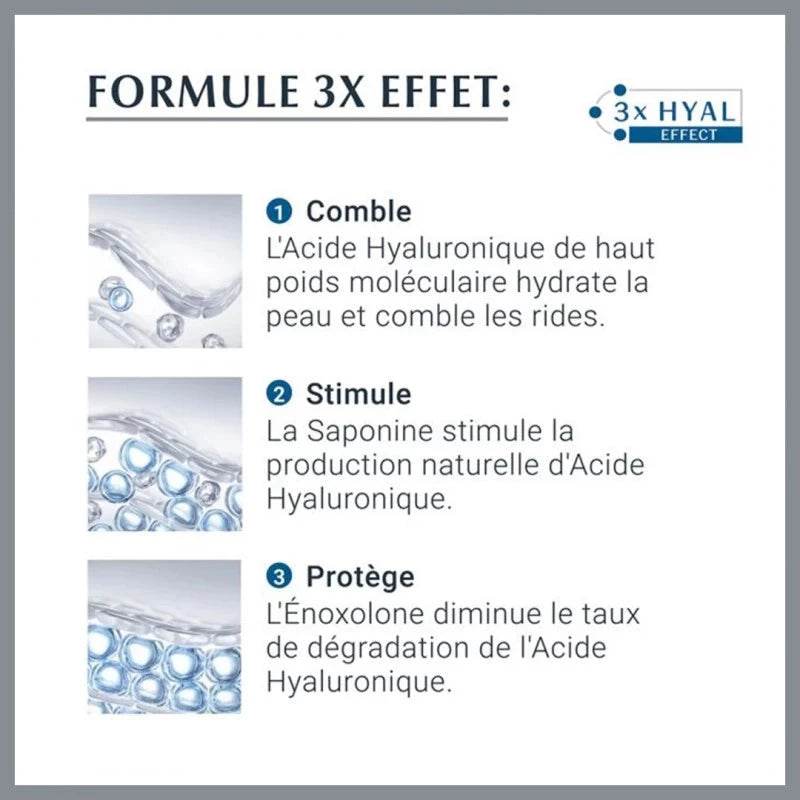 Eucerin Hyaluron filler +3X Effect Soin De Jour 50ml