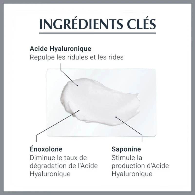 Eucerin Hyaluron filler +3X Effect Soin De Jour 50ml