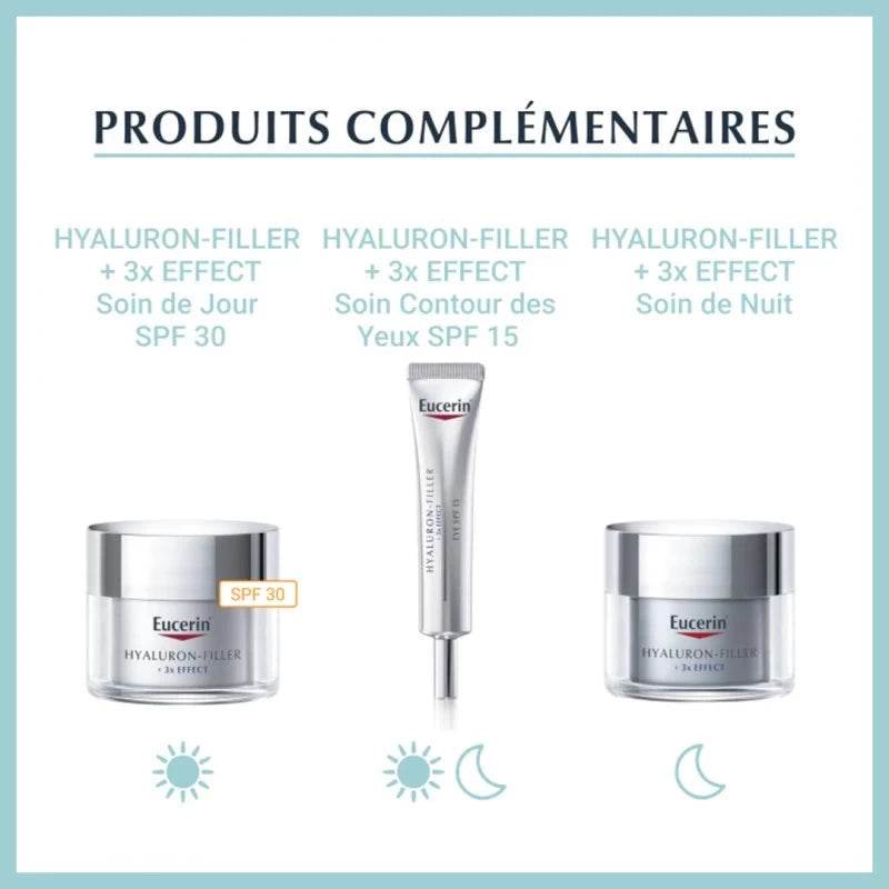 Eucerin HYALURON-FILLER Sérum Booster D'hydratation 30ml - Hydratation Intense - Nova Parapharmacie