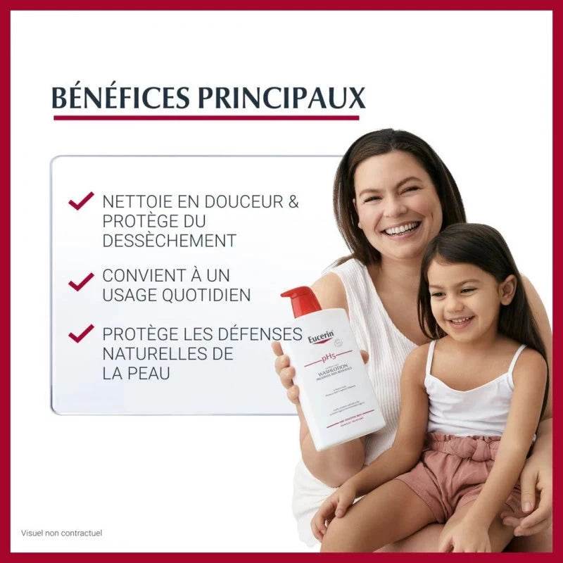EUCERIN pH5 Gel Lavant application visage corps nettoyant doux peaux sensibles sèches protection pH naturel soin quotidien dermatologie