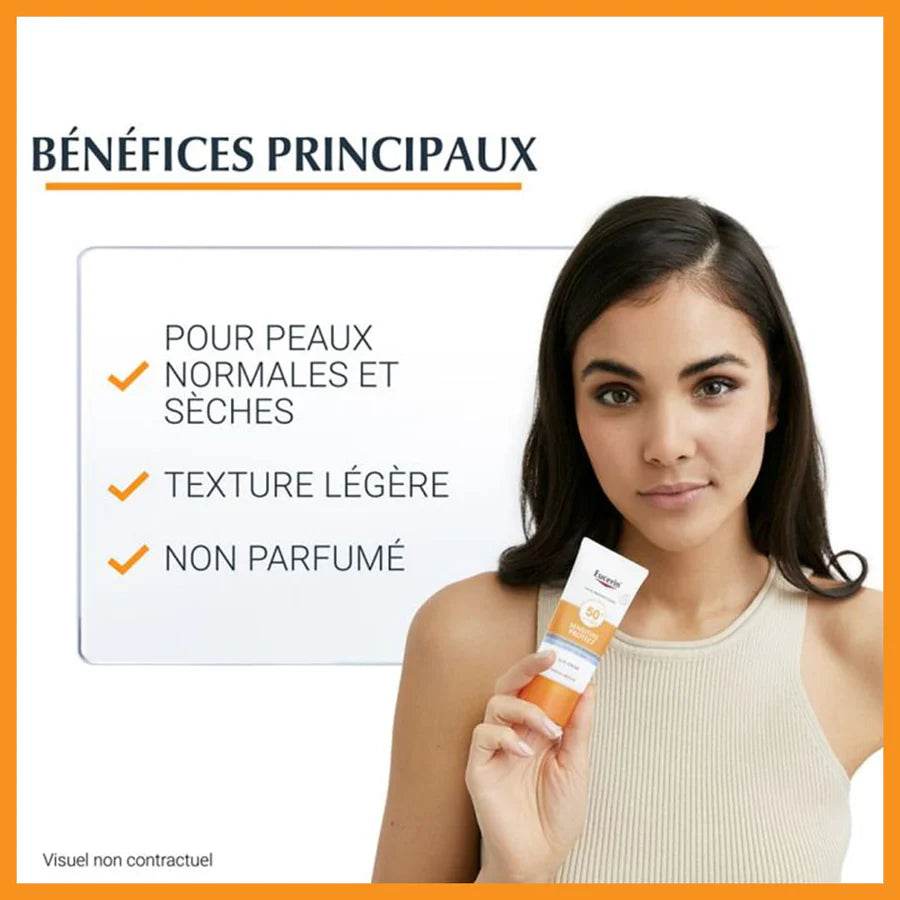 Eucerin Sun Protection SPF50+ Sensitive Protect gamme protection solaire peaux sensibles crème visage corps dermatologie expertise scientifique avancée