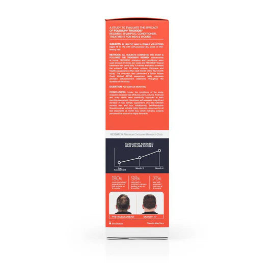 Foligain application mode emploi traitement anti-chute shampooing trioxidil 2% homme densité volume - novaparapharmacie