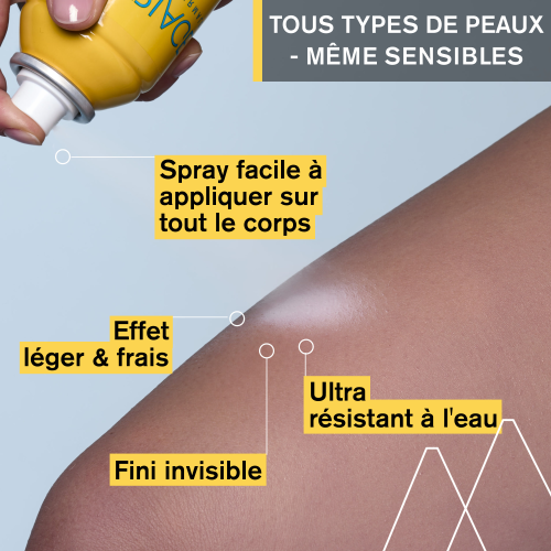 URIAGE Bariésun Brume Sèche SPF50+ 200ml texture bénéfices invisible fini sec non collant absorption - novaparapharmacie