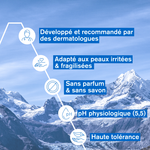 URIAGE Bariéderm Cica-Gel Nettoyant 200ml Cuivre-Zinc Peaux Irritées 🎁