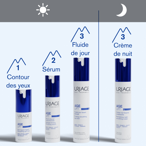 URIAGE Age Lift Filler Fluide Jour 40ml routine beauté matinale anti-âge protection quotidienne fermeté - novaparapharmacie