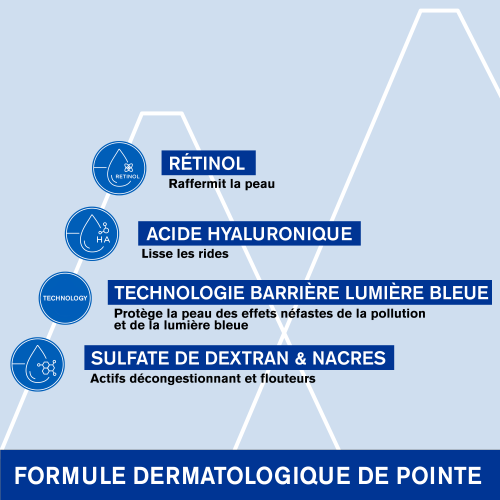 Uriage AGE PROTECT Contour des Yeux Multi-Actions 15ml tube blanc bleu soin contour yeux anti-âge rides cernes poches - novaparapharmacie