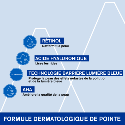 URIAGE Age Lift Filler Sérum Intensif 30ml étui boîte emballage soin visage sérum anti-âge concentré - novaparapharmacie